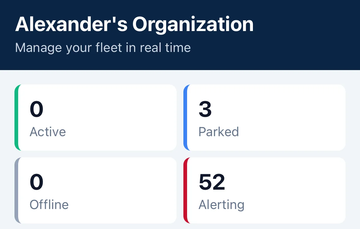 IslandWatch Fleet dashboard showing live vehicle counts: active, parked, offline, and alerting.