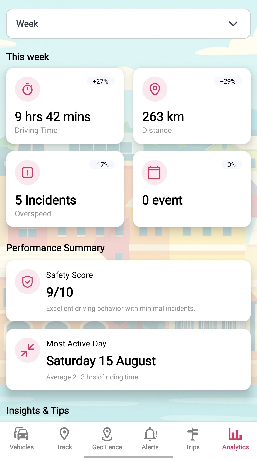 Safe Driving Score screen showing this week's driving score.