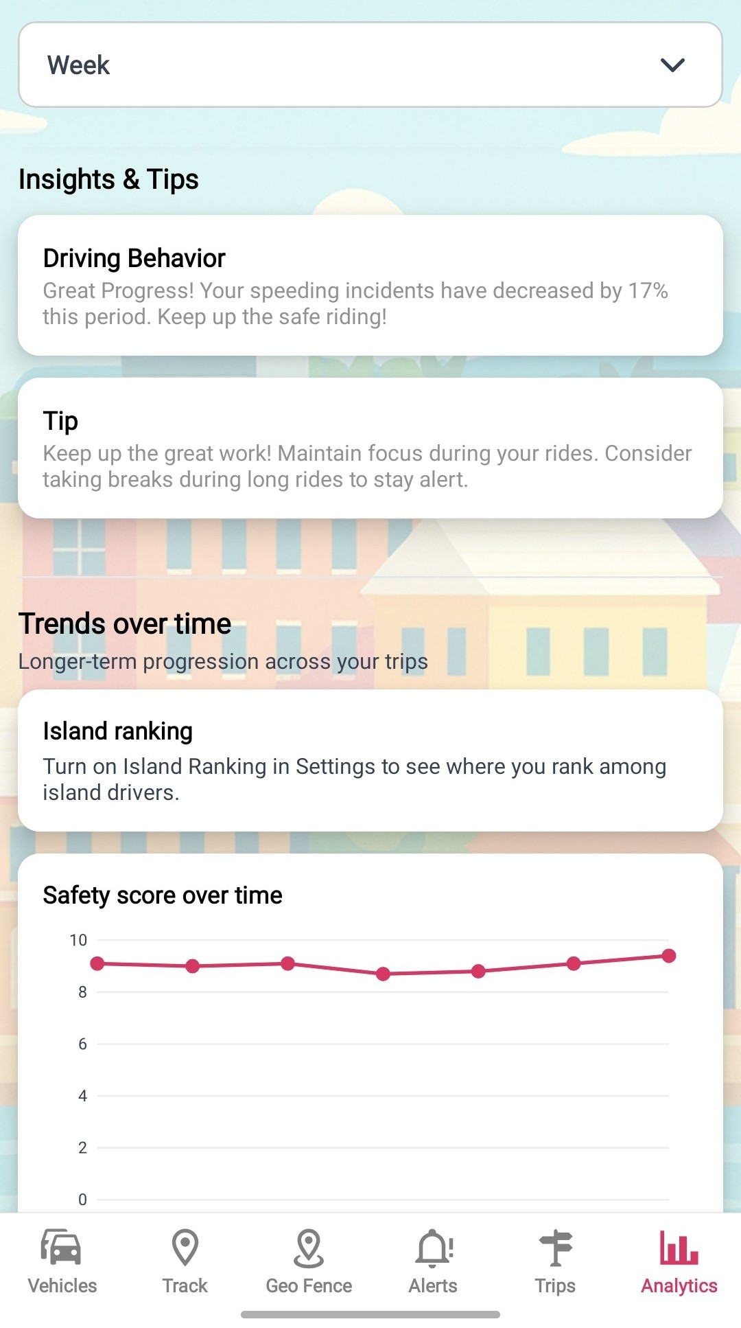Safe Driving Score screen showing driving insights.
